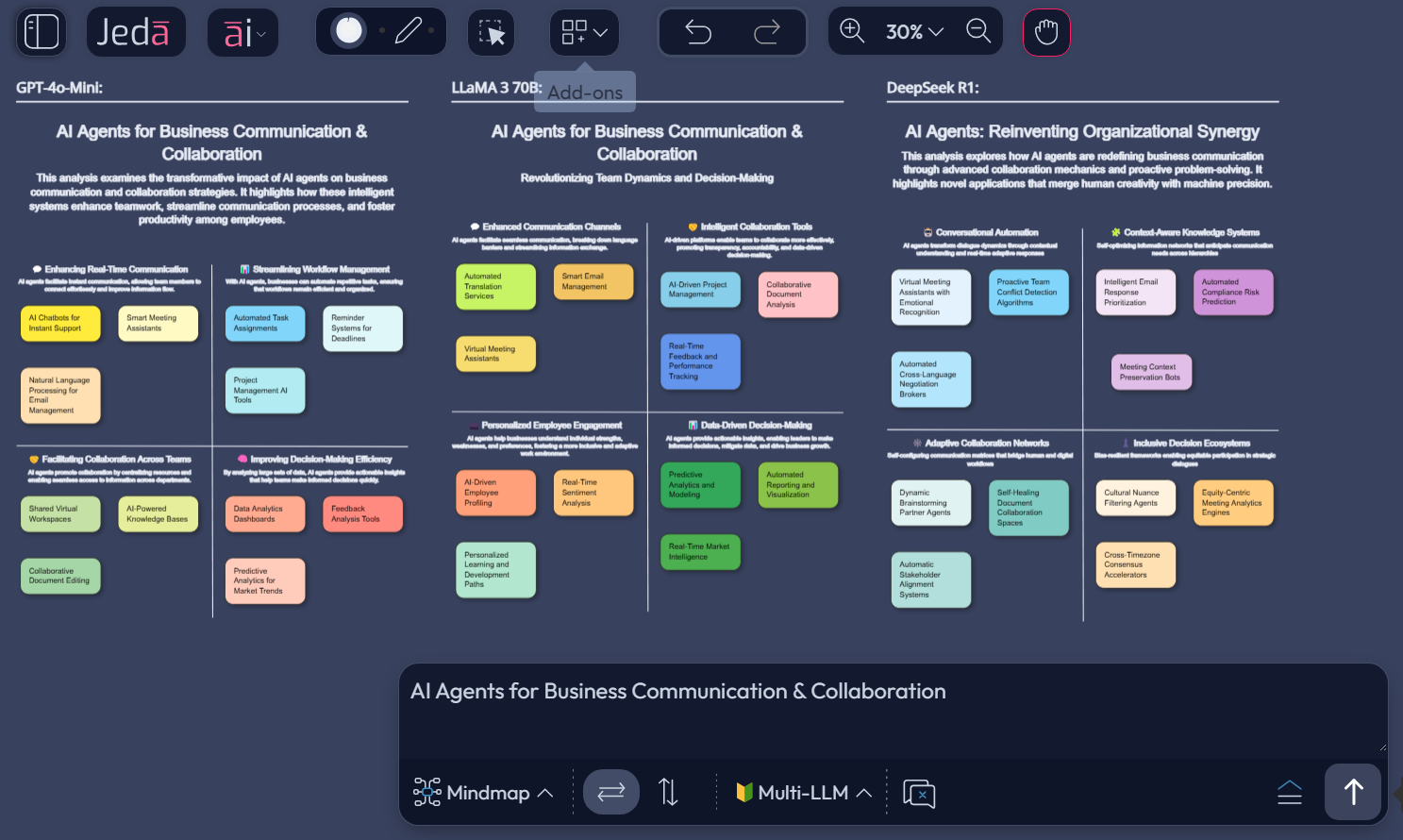 AI Agents Transforming Business Leadership