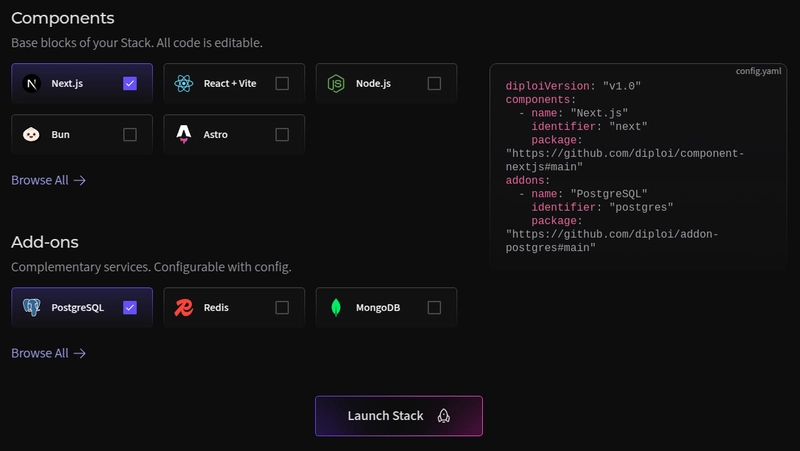How to create dynamic GitHub Actions based on the contents of a repository