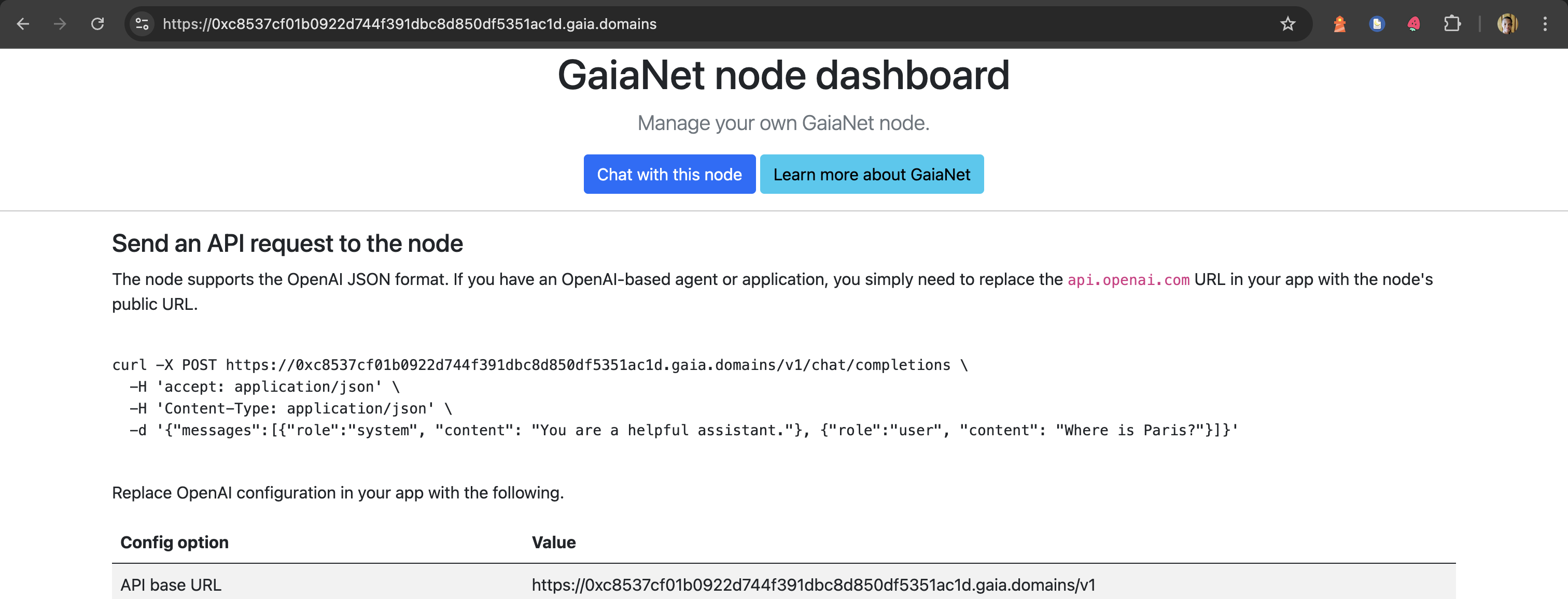 Node dashboard