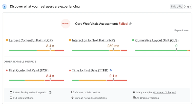 Unveiling the truth: How Google really measures your website's performance 📊