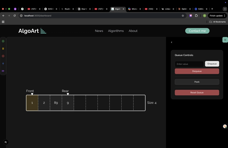 Day 6 & 7: Mastering Queues and Trees in Programming