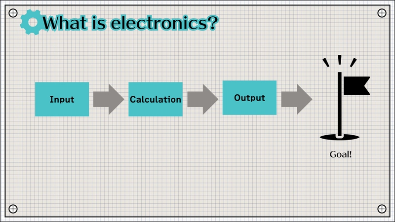 Electronics for Beginners: Your First Step into Tech
