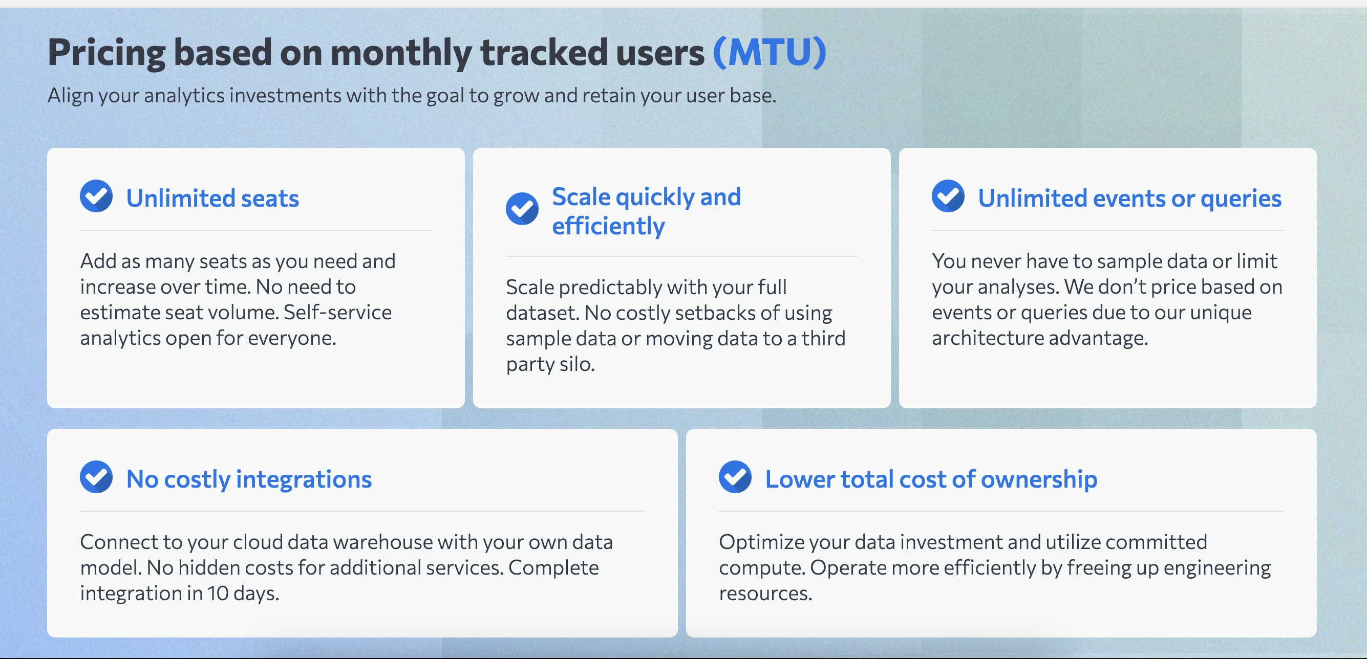 Kubit pricing