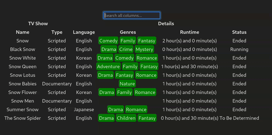 Table Demonstrating Global Search