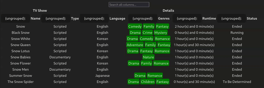 Grouping In TanStack Table