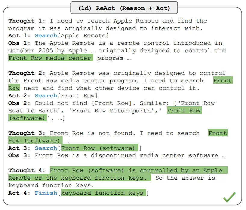 ReAct prompting