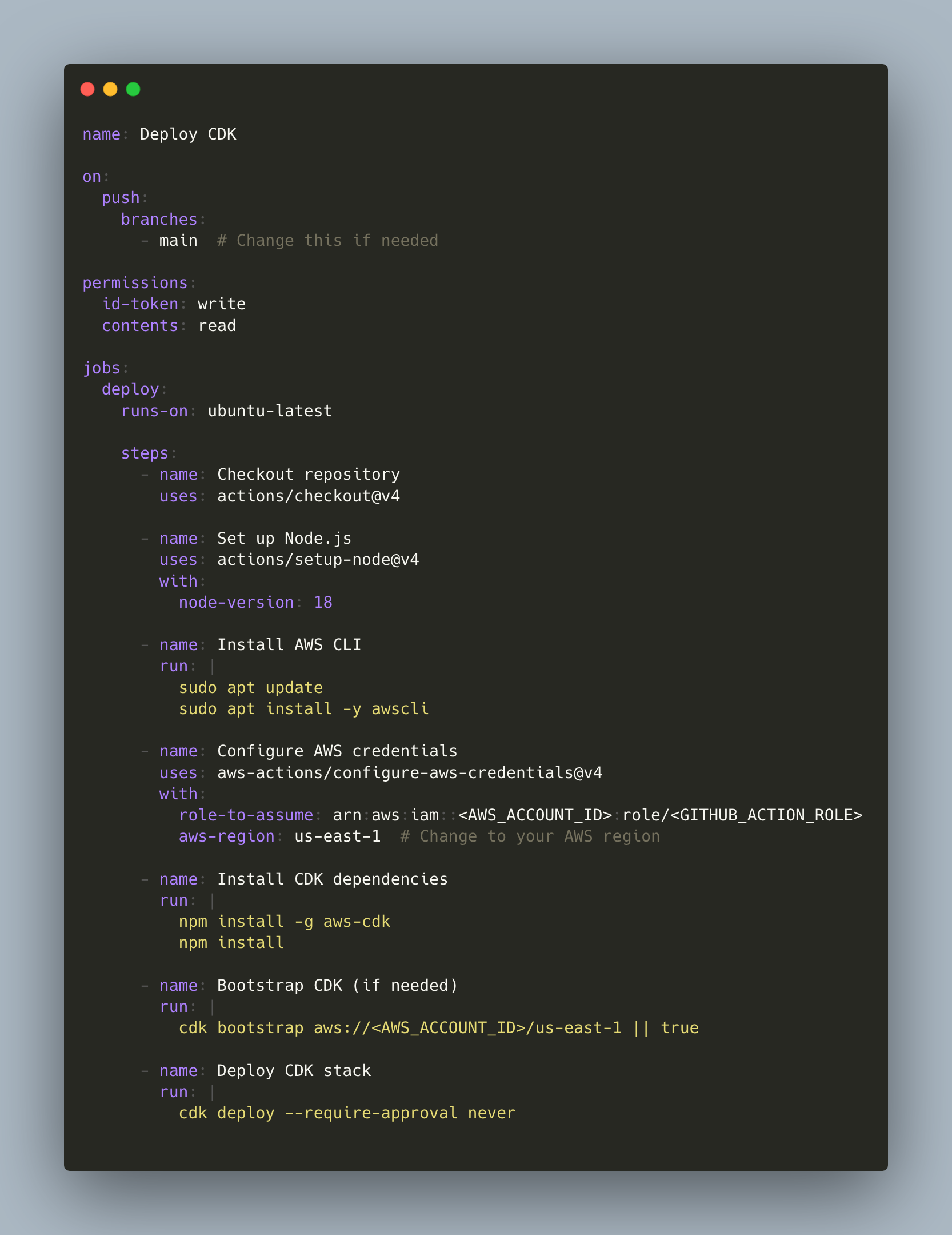 Github actions example. Pulls source code in and runs cdk deploy.