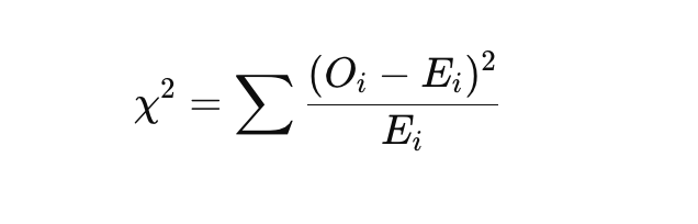 Unraveling Data Mysteries: A Tale of Missing Values in Customer Churn Prediction