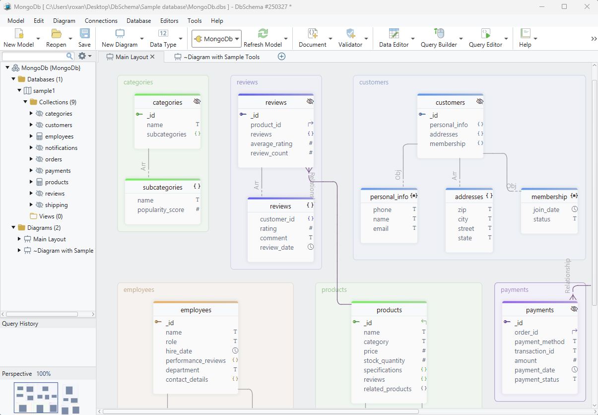 DbSchema with MongoDb