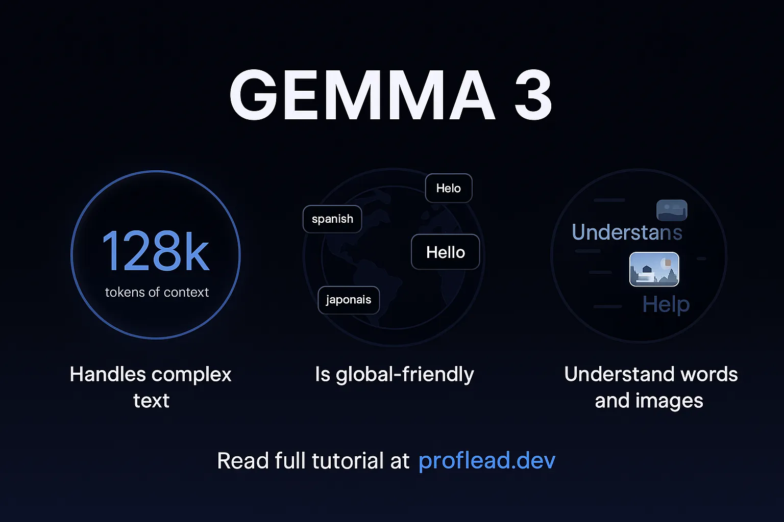 Gemma 3’s Key Features