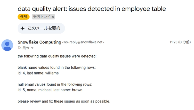Snowflake Data Quality Alerts: Monitoring and Notifying on New Data Issues