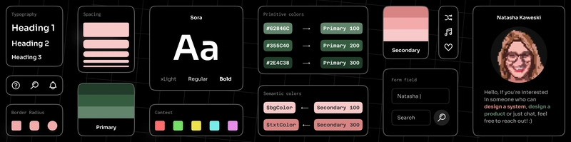 WeCoded Challenge - Natasha Kaweski