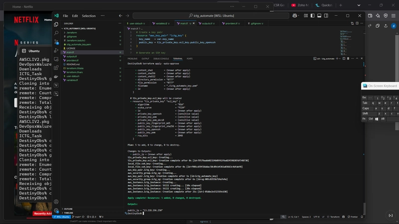 Automating Cloud Deployments (AWS): Terraform, Docker, and CI/CD