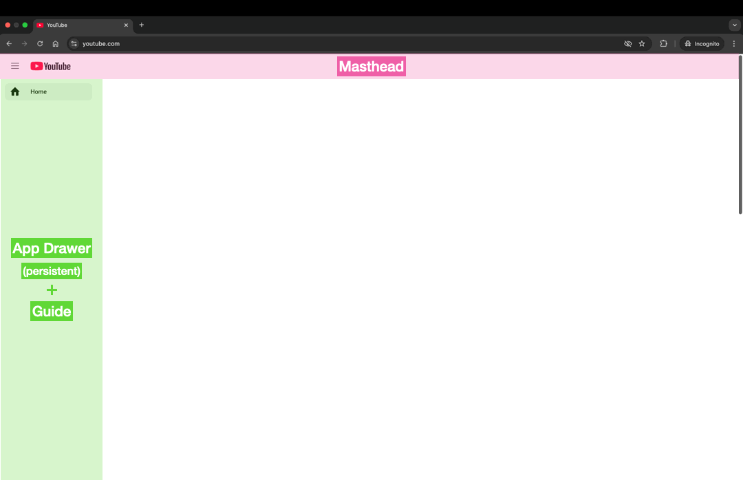 Guide design