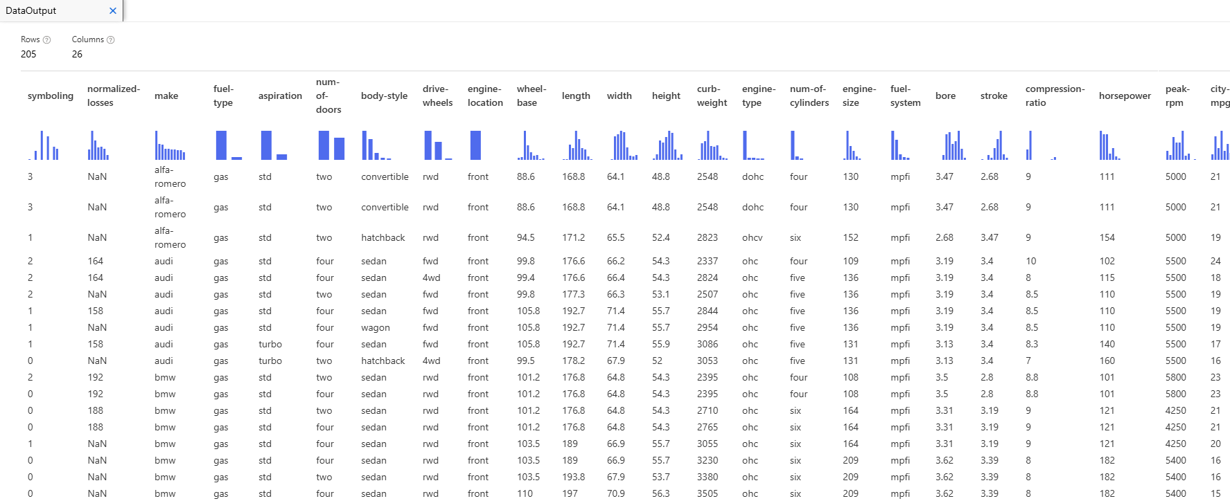 car_price_dataset