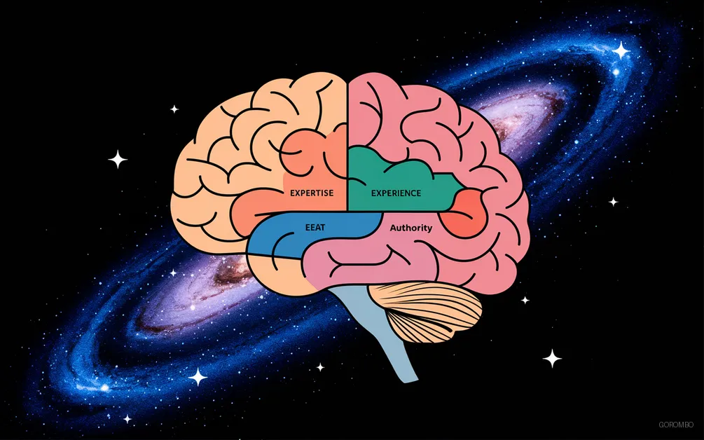 EEAT - Good AI SEO leads to a score of 82