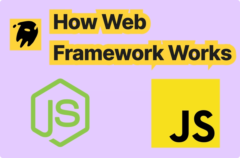 Exploring the Architecture of All Node.js Web Frameworks