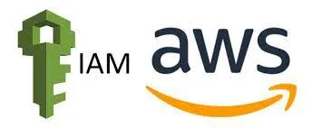 AWS IAM