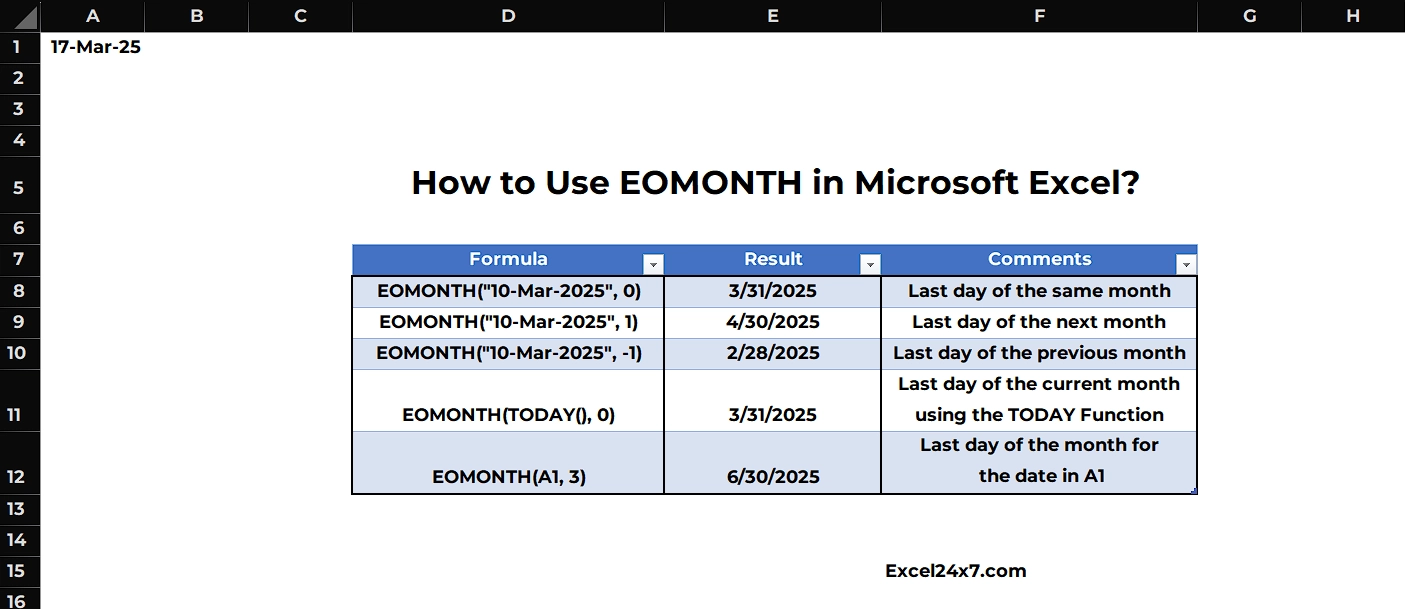 How to Use EOMONTH Function in Excel?