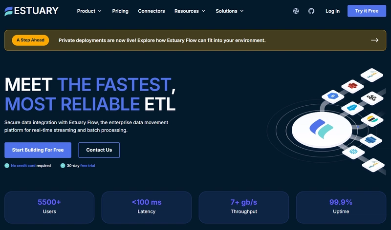 5 Best Fivetran Alternatives for Streamlined Data Integration