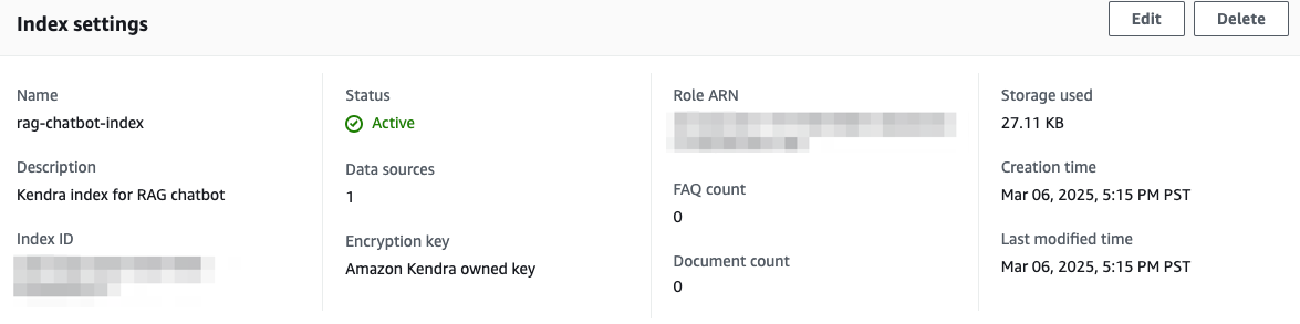 Amazon Kendra Index Details