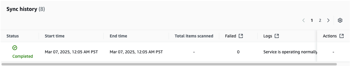 Amazon Kendra Index Sync History