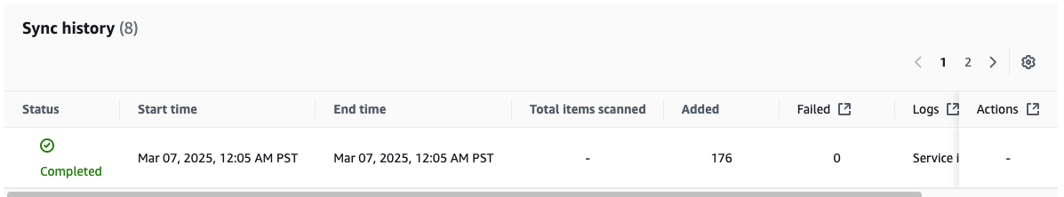 Amazon Kendra Index Sync Updated