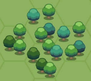 Trees and loc