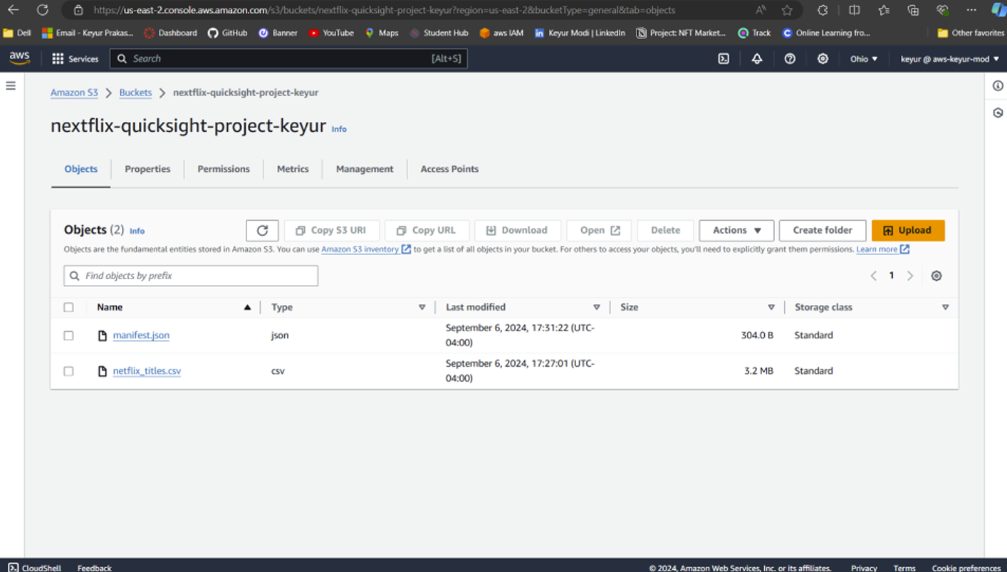 S3 bucket containing the project files — manifest.json and netflix_titles.csv