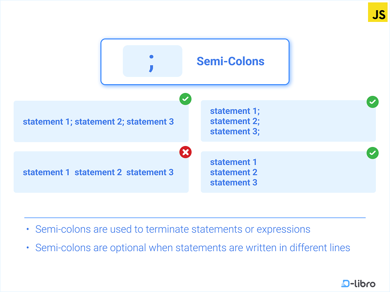 Semi-Colons in JavaScript