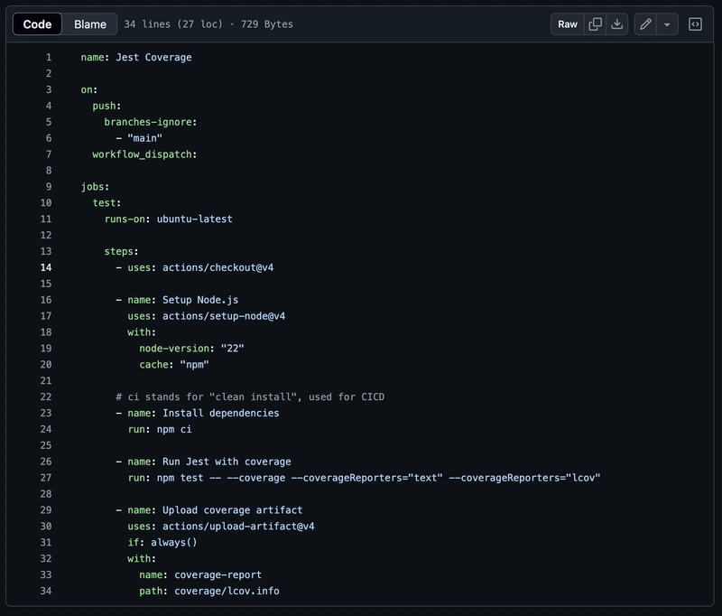 How to Detect Low Test Coverage Files in Jest