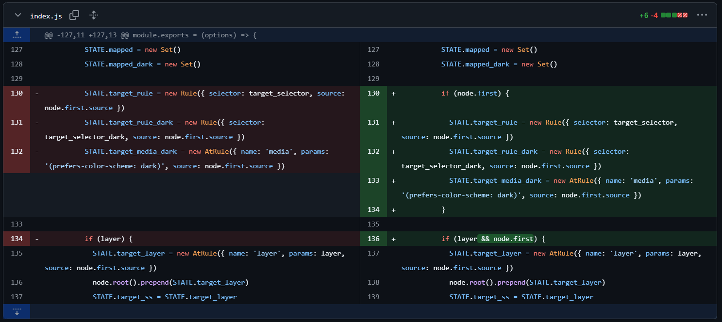 Allow empty CSS to be processed by postcss-jit-props plugin