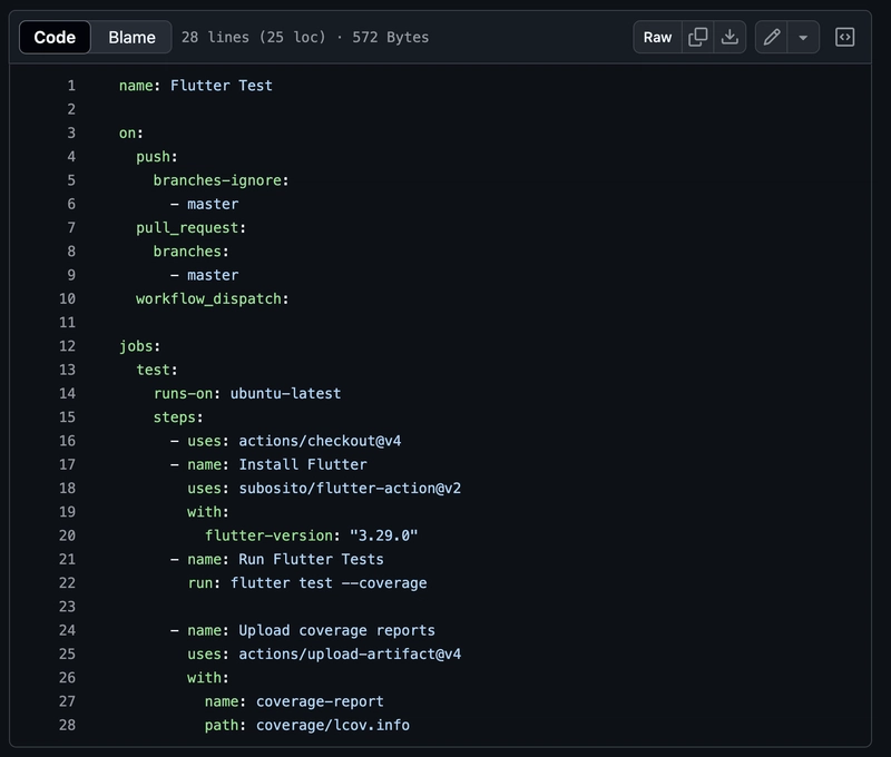 How to Detect Low Test Coverage Files in Flutter / Dart