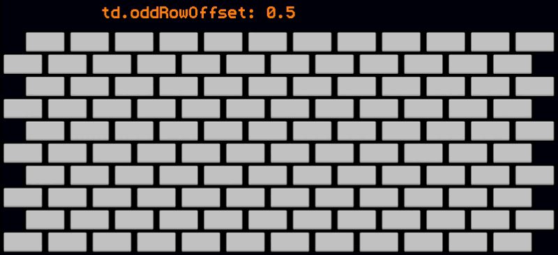 Animated GIF demonstrating oddRowOffset