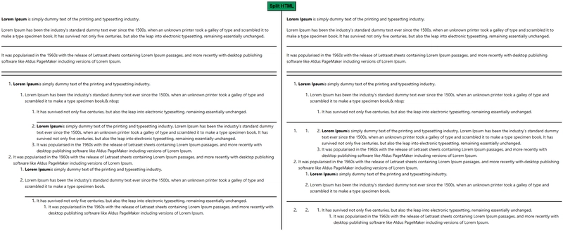 Utility to split the HTML content in Ck Editor plugin without breaking the hierarchy