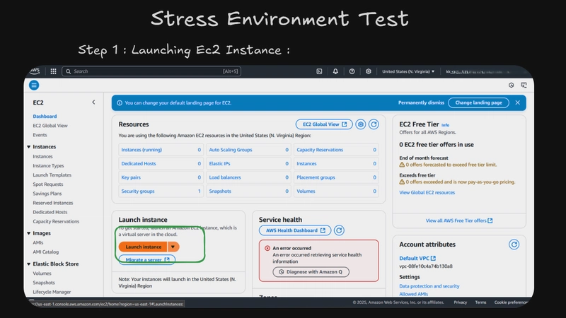 ⚙️ Utility Test on AWS 📊