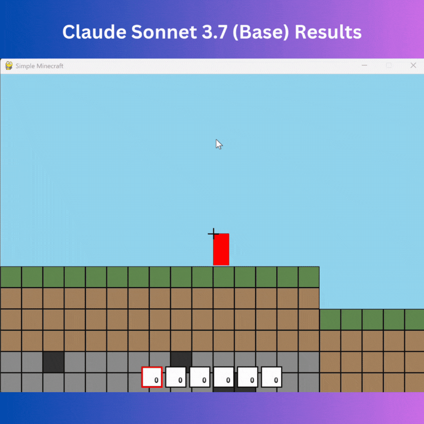 Claude Sonnet Results