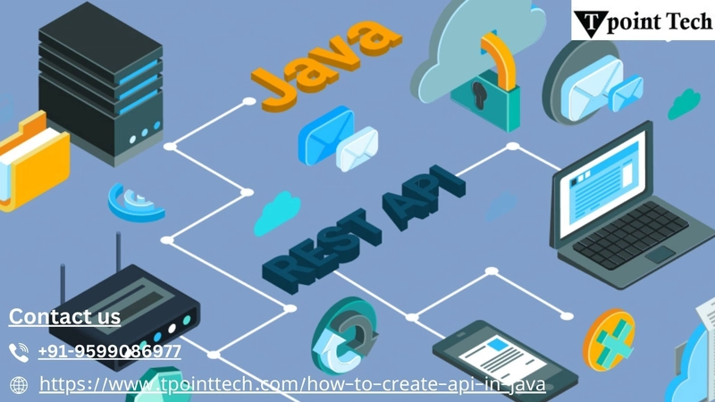 Java API Development: How to Build and Deploy Your First API