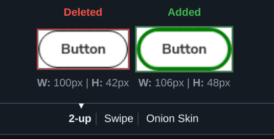 Side-by-side