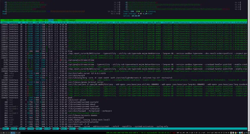 Process Monitoring: Keeping Systems in Check