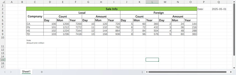 Importing Excel with multiple headers into a database