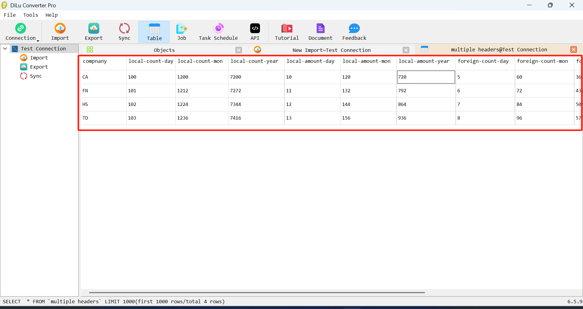 DiLu Converter