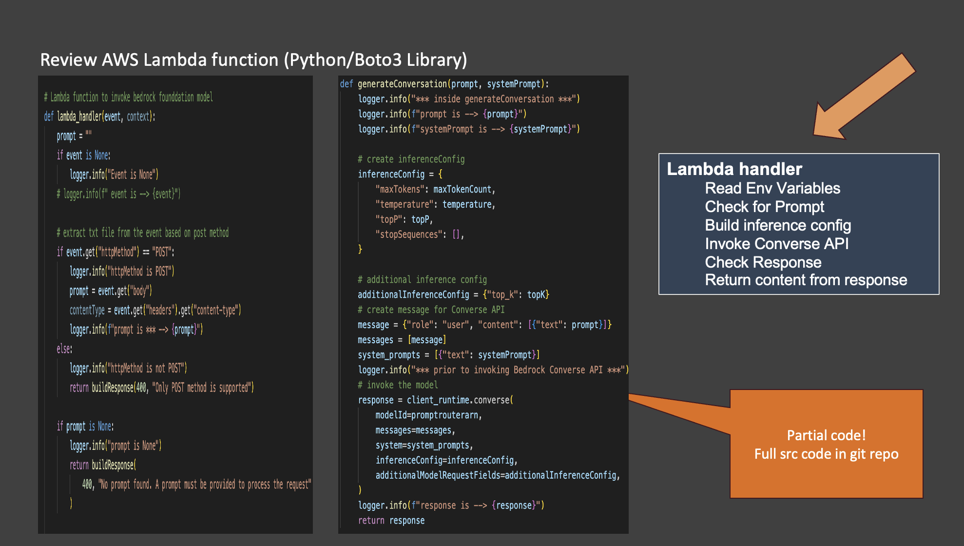 Image lambda