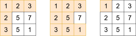 2503. Maximum Number of Points From Grid Queries