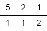 yetgriddrawio-2