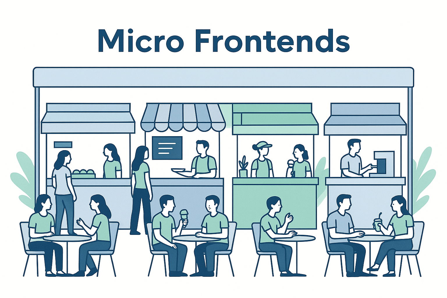Illustration showing Micro Frontends architecture compared to multiple specialized restaurants. Each restaurant handles its own menu independently, allowing faster service and easier scaling. This visual explains how Micro Frontends split the frontend into smaller, manageable parts owned by different teams.<br>
Keywords: Micro Frontends, restaurant example, scalable frontend, independent teams, modern frontend architecture.