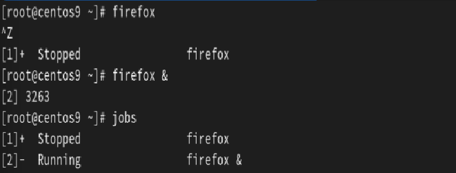 The command Line