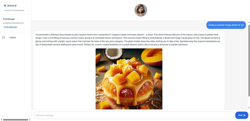 Donut Naturales and Donna.ai - A Permit.io Story