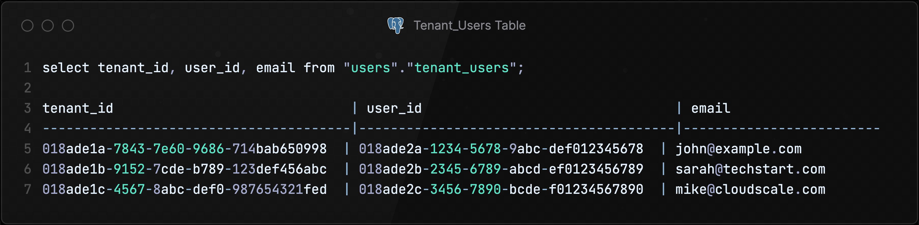 more tables