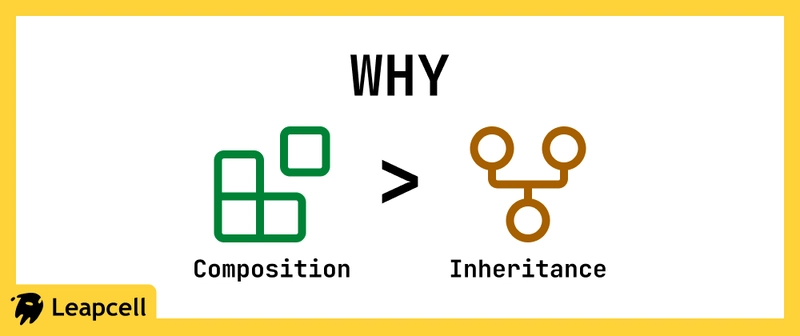 From Java to Go: Why Composition is Preferred Over Inheritance